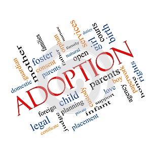 Adoption Word Cloud Concept Angled