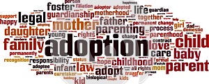 Adoption word cloud