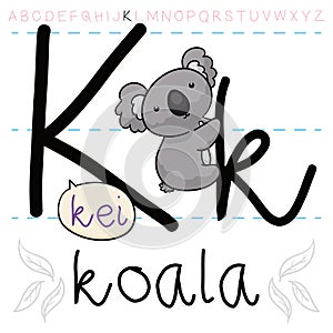 Adorable Koala Hugging Letter K of Alphabet, Vector Illustration