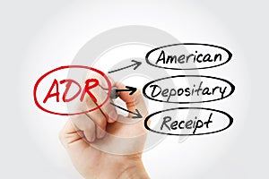 ADR - American Depositary Receipt acronym