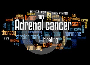 Adrenal cancer word cloud concept 3