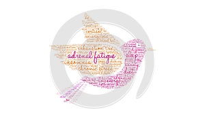 Adrenal fatigue word cloud