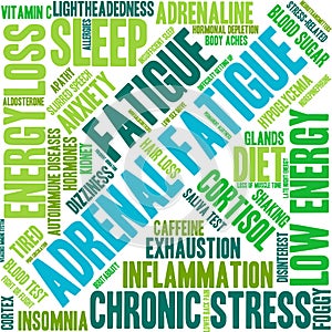 Adrenal Fatigue Word Cloud