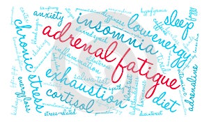 Adrenal Fatigue Word Cloud