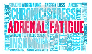 Adrenal Fatigue Word Cloud