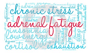 Adrenal Fatigue Word Cloud