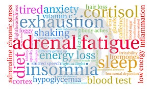 Adrenal Fatigue Word Cloud