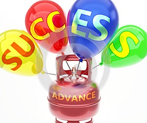 Advance and success - pictured as word Advance on a fuel tank and balloons, to symbolize that Advance achieve success and