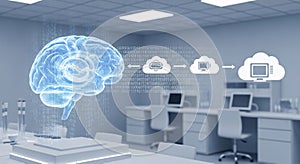 Advanced AI Brain Processing Big Data in Cloud Computing for Future Technology and Business Solutions