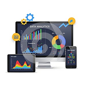 Advanced data analytics across multiple devices