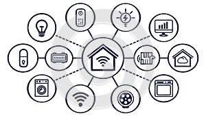Advanced Smart Home System & IoT Device Network, vector design Generative AI