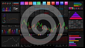 Advanced stock market dashboard featuring multiple graphs, charts, and data analytics interface, ideal for financial