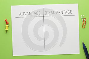 Advantage Disadvantage Concept