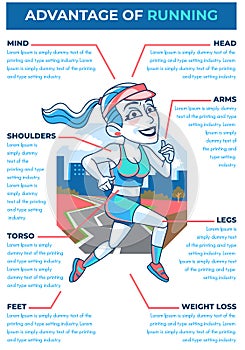 Advantage of  Running Infographics