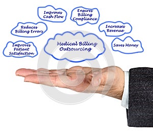 Advantages of Outsourcing Your Medical Billing