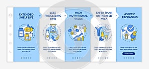 Advantages of UHT milk blue and white onboarding template