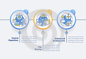 Advantages of version control circle infographic template