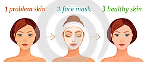 Advertising mask for the face. Care for problem skin. Vector.