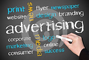 Advertising methods and features photo