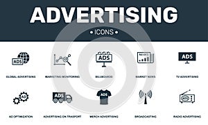 Advertising set icons collection. Includes simple elements such as Marketing, Billboards, Merch, Ad Optimization premium