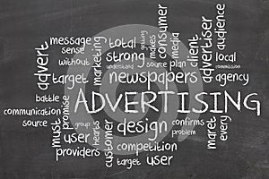 Advertising word cloud