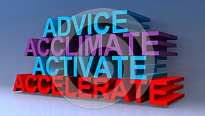 Advice acclimate activate accelerate on blue