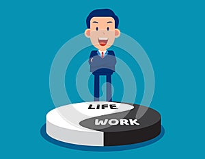 Advice about work-life balance. Equilibrium concept