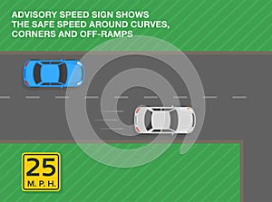 Advisory speed sign shows the safe speed around curves, corners and off-ramps. Road sign meaning.