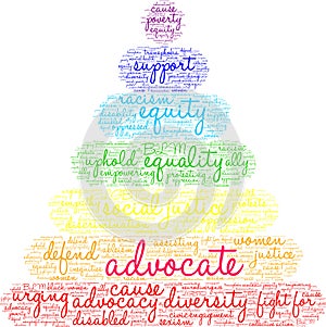 Advocate Word Cloud