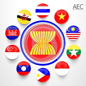 AEC, Asean Economic Community flag symbols.