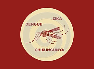 Aedes Aegypti mosquitoes logo vector