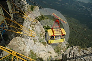 Aerial Cableway, Crimea