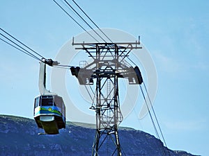 Aerial cableway Iltios-Chaserrugg or Luftseilbahn Iltios-ChÃ¤serrugg, Unterwasser