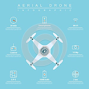 Aerial drone infographic