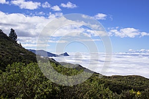 Aerial Landscape View of Clouds surrounding Mountain Peaks