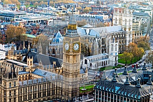 Aerial panorama view on London. View towards Houses of Parliament, London Eye and Westminster Bridge on Thames River.