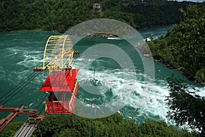 Aerial Tram at Niagara Falls