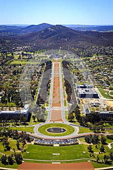 Aerial view Anzac Parade to Australian War Memorial