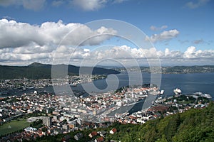 Aerial view of Bergen Bryggen, Norway