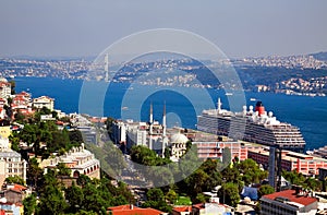 Aerial view of Bosphorus bridge in Istanbul