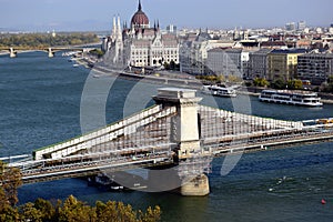 Aerial view of the Chain bridge in Budapest under construction and repare