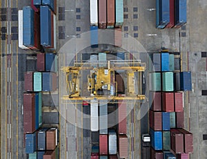 Aerial view of container ship in bangkok