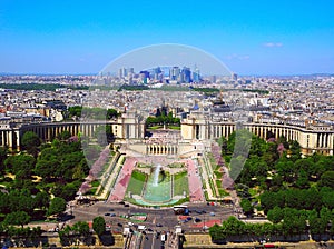 Aerial view from Eiffel Tower on Champ de Mars - Paris, France