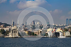 Aerial View Istanbul
