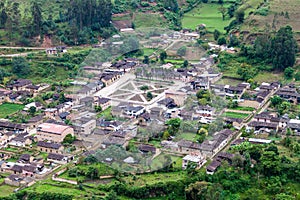 Aerial view of Leimebamba