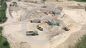 Aerial view of mining machinery working at sand quarry. Mining equipment