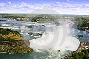 Aerial view of the niagara falls