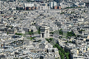 Aerial View of Paris, France