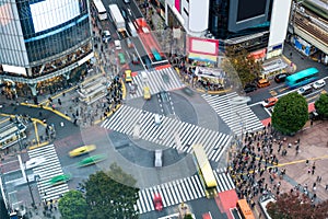 Aerial view of Pedestrians walking across with crowded traffic a