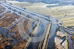 Aerial view traditional windmills Kinderdijk, famous landscape The Netherlands